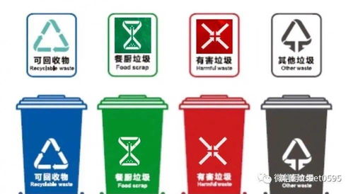 垃圾分類，從我做起 上浦幼兒園垃圾分類主題活動